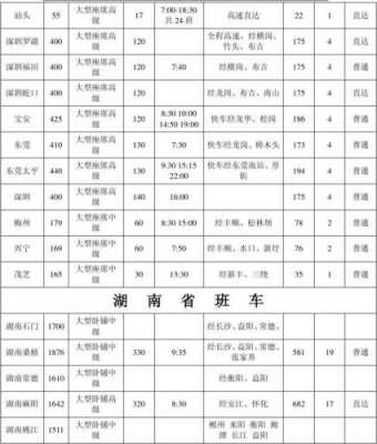 广东客运站班车时刻表（广东客运站班车时刻表查询）-图3