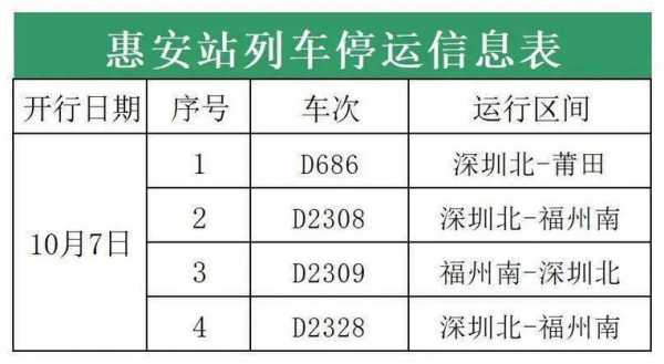 南安至泉州站班车时刻表（南安至泉州站班车时刻表最新）-图1