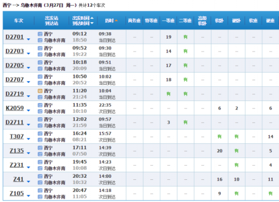 西宁至洛阳班车时刻表（西宁到洛阳的火车时刻表查询）-图3