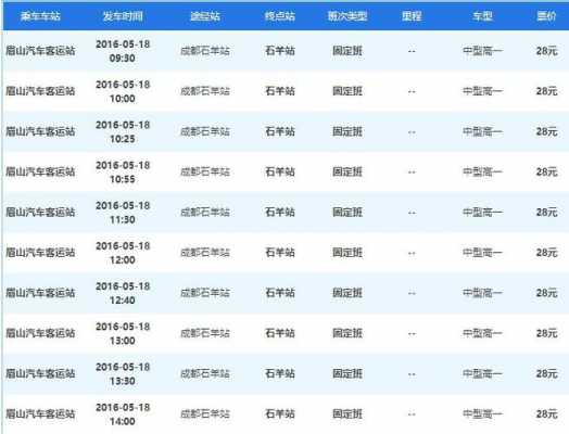 成都南到眉山班车时刻表（成都南到眉山东高铁时刻表查询）-图1