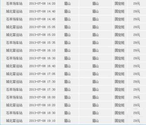 成都南到眉山班车时刻表（成都南到眉山东高铁时刻表查询）-图2