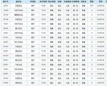 溪南宁的班车时刻表（南溪到宁波的汽车票）-图3