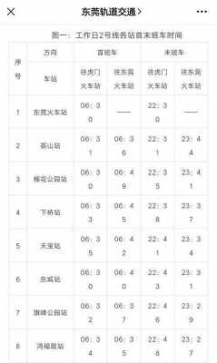 紫金东莞班车时刻表6（紫金到东莞的班车）-图1