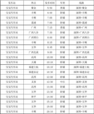 省站到宝安班车时刻表查询（宝安汽车站到广州省汽车站时刻表）-图1