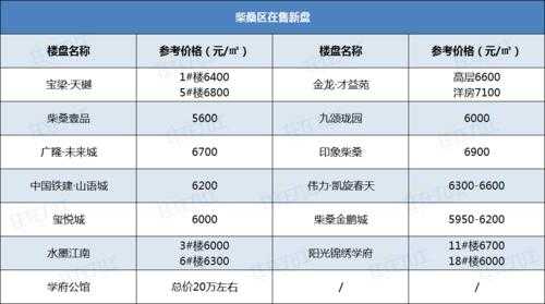 柴桑城门班车时刻表（柴桑区公交车时间表）-图1