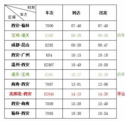 徐杨到临潼班车时刻表的简单介绍-图1