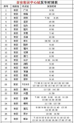 永新班车时刻表（永新班车时刻表查询）-图3