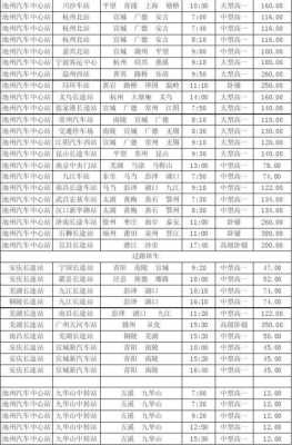 旌德县农村班车时刻表（旌德县客运站电话）-图2