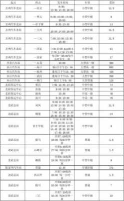 滦县县内班车时刻表（滦县长途汽车站时刻表）-图1