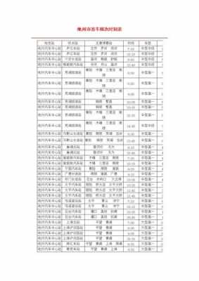 乌达班车时刻表（乌达长途汽车站电话号码）-图1