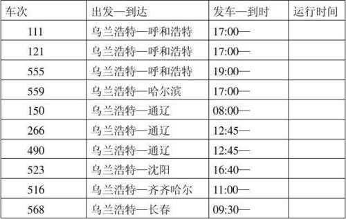 乌达班车时刻表（乌达长途汽车站电话号码）-图2