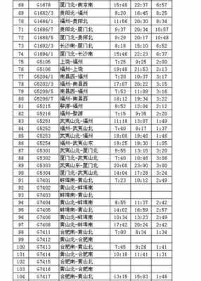 龙山到株洲的班车时刻表（龙山到株洲的高铁）-图1