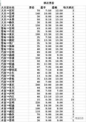 芒市到广州天河班车时刻表（芒市到广州天河班车时刻表最新）-图3