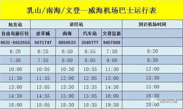 上海到荣成班车时刻表查询（上海至荣成汽车站时刻表）-图1