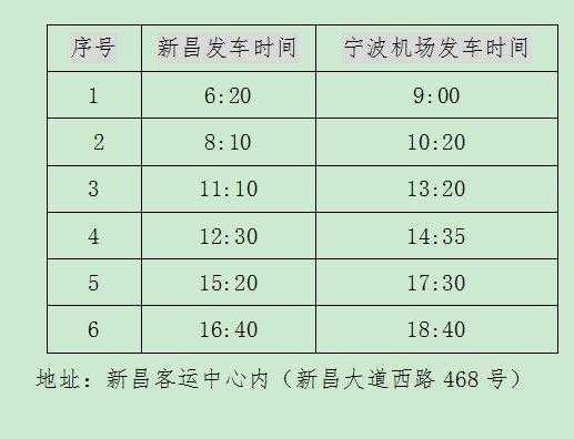 宁波至新昌班车时刻表（宁波到新昌客运中心时刻表）-图1