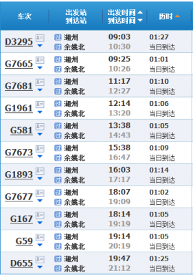 杭州到余姚班车时刻表（杭州到余姚的大巴车站在什么地方）-图1