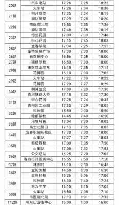 宜春班车时刻表（宜春汽车总站汽车时刻表）-图1