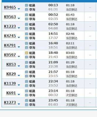 宣威到威宁的班车时刻表（从宣威到威宁最后一班客车是几点）-图3