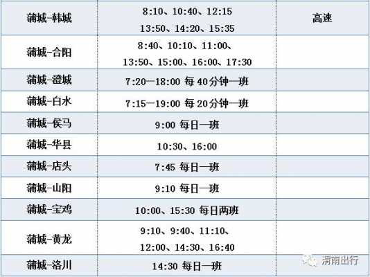 渭南到白水班车时刻表（渭南到白水有车吗）-图1