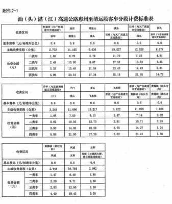 汤塘到珠海班车时刻表（汤塘镇到广州南站时刻表）-图1