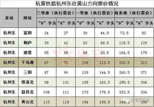 富阳至桐庐班车时刻表（富阳至桐庐汽车客车票价）-图3