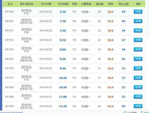 泰州到常州北站班车时刻表（泰州到常州北站班车时刻表最新）-图2