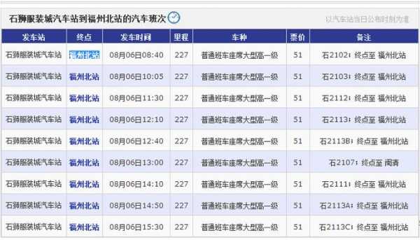 福州汽车站班车时刻表（福州长途汽车站时刻表）-图2