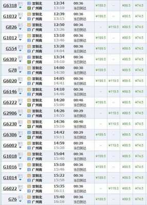 广州南站班车到鼎湖时刻表（广州南到鼎湖高铁）-图3