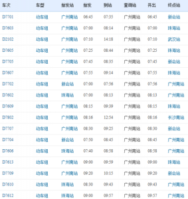 广州南站班车到鼎湖时刻表（广州南到鼎湖高铁）-图1