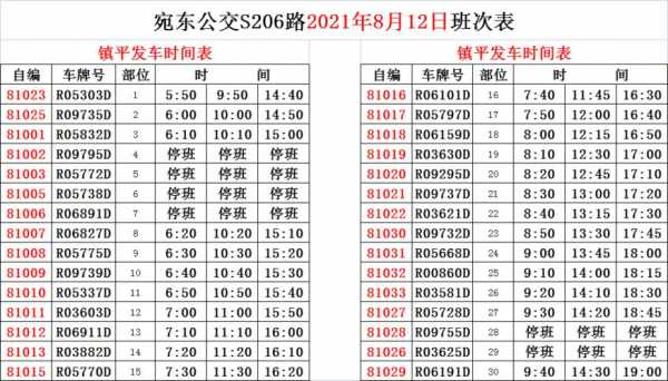 镇平长途班车时刻表（镇平长途班车时刻表最新）-图2