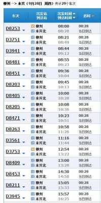 柳州去来宾班车时刻表（柳州至来宾在哪个汽车站）-图1