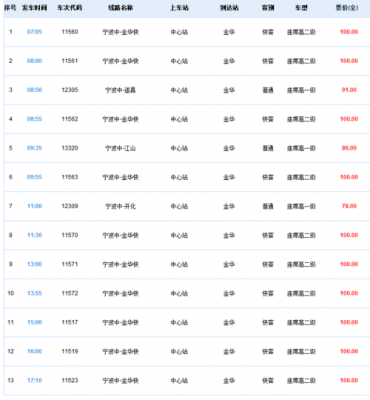 新昌南站班车时刻表（新昌南站班车时刻表和票价）-图2