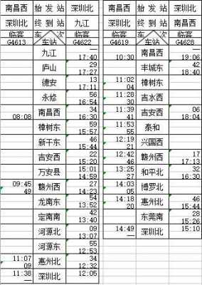 龙南到南昌班车时刻表（龙南到南昌有几趟火车）-图2