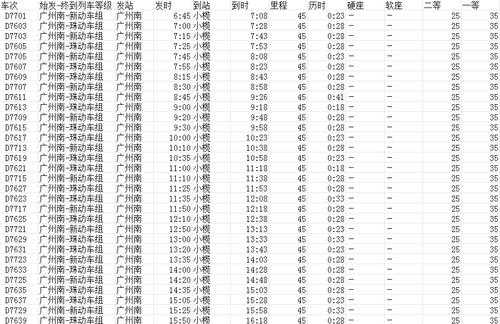 高明到小榄的班车时刻表（高明到小榄最晚的班车）-图2