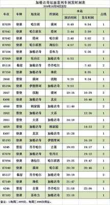 加格达奇班车时刻表（加格达奇客车时刻表查询）-图1