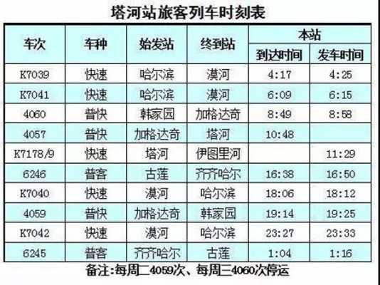 加格达奇班车时刻表（加格达奇客车时刻表查询）-图2