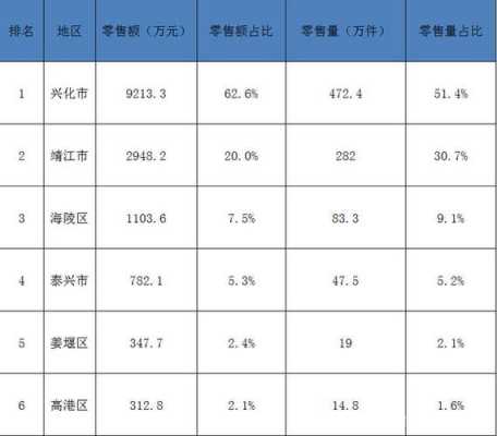 泰兴靖江班车时刻表（靖江到泰兴最后一班是几点）-图3