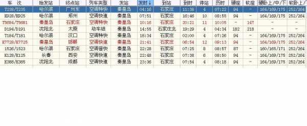 秦皇岛到保定的班车时刻表（秦皇岛到保定的火车站时刻表）-图2