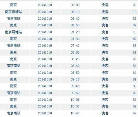 西安到荆州班车时刻表查询（西安到荆州汽车票价）-图1