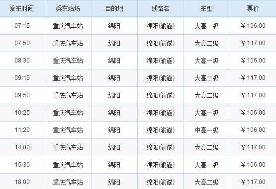 金堂到绵阳班车时刻表（金堂到绵阳的班车）-图2