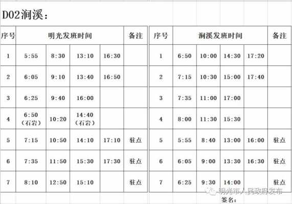 河口到汕尾班车时刻表（河口到海港的公交路线）-图1