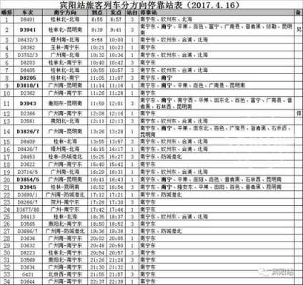 宾阳班车时刻表（宾阳站公交车时间表）-图1