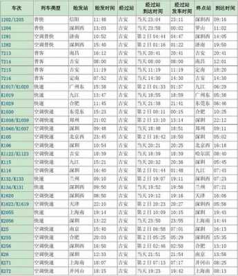 吉安到揭阳班车时刻表（吉安到揭阳南站火车票时刻表）-图1