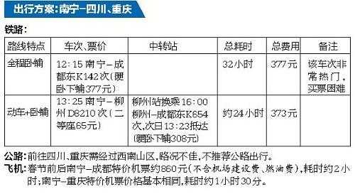 凭祥到桂林班车时刻表（凭祥到桂林班车时刻表和票价）-图3