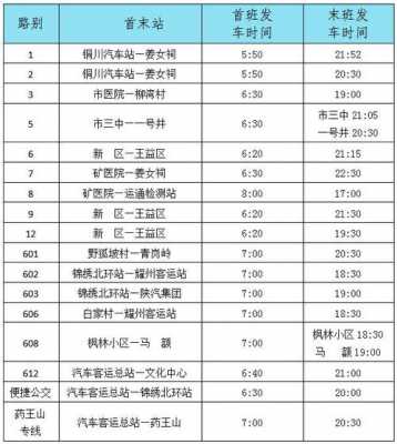 铜川到高陵的班车时刻表（铜川到高陵坐什么车方便）-图1