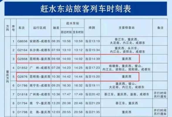 昆明至綦江班车时刻表查询（昆明到綦江的火车票）-图1