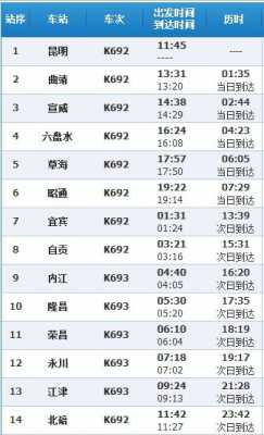 昆明至綦江班车时刻表查询（昆明到綦江的火车票）-图2