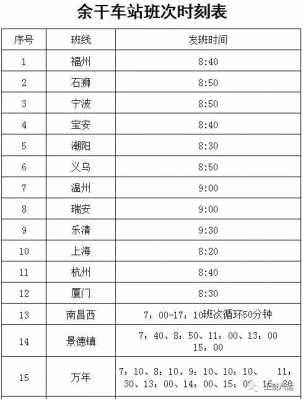 余干汽车站班车时刻表（余干汽车站服务电话多少?）-图3