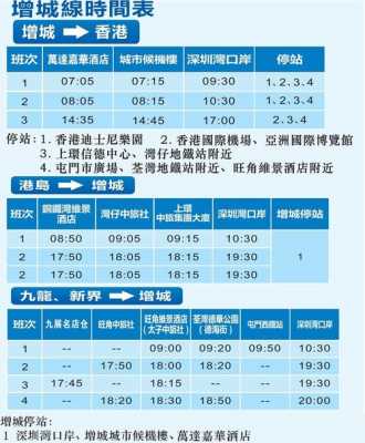 顺德碧桂园深圳班车时刻表（顺德碧桂园到深圳湾）-图2