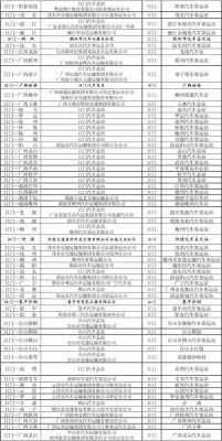 广州省站到阳山班车时刻表（广州省站到阳山班车时刻表查询）-图3